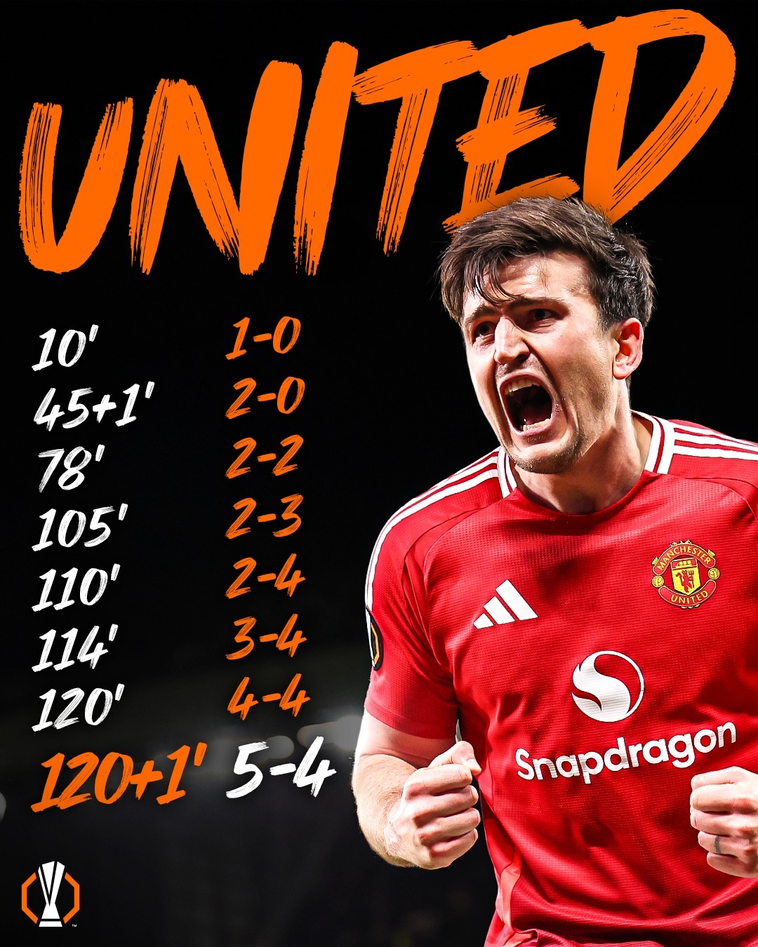 欧洲杯霸气球队受挫，臣服于黑马魔咒